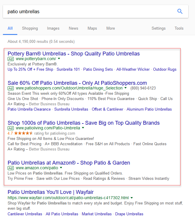 Ejemplo de costos de publicidad en línea de Google SERP