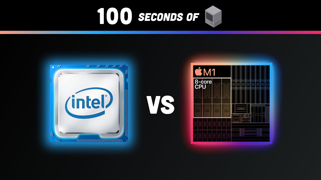 cpu