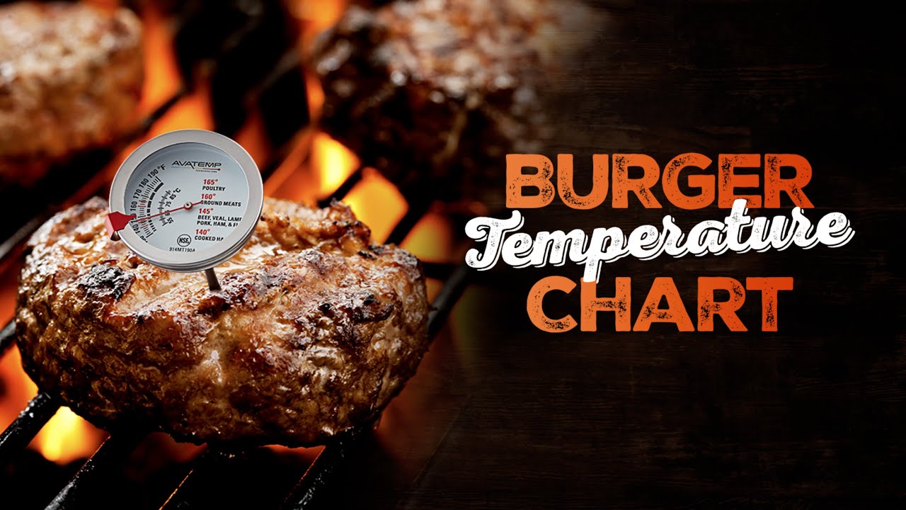 hamburger internal temp