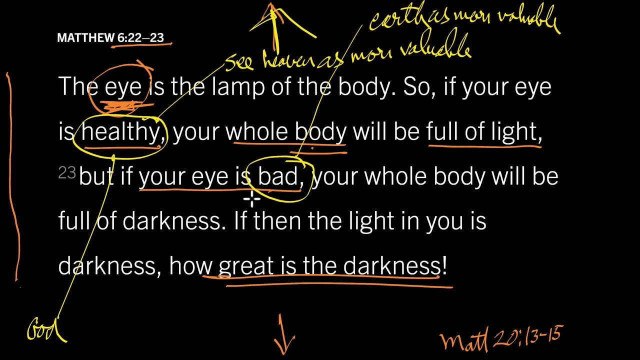 Matthew 6:22: 7 Ways to Illuminate Your Inner Vision 1 matthew 6:22