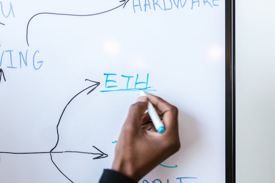 sweatcoin crypto monnaie