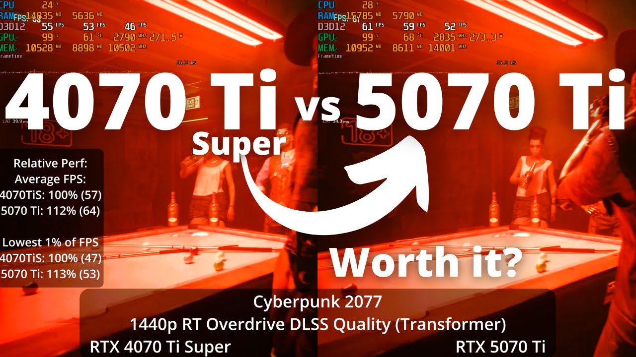 4070 super