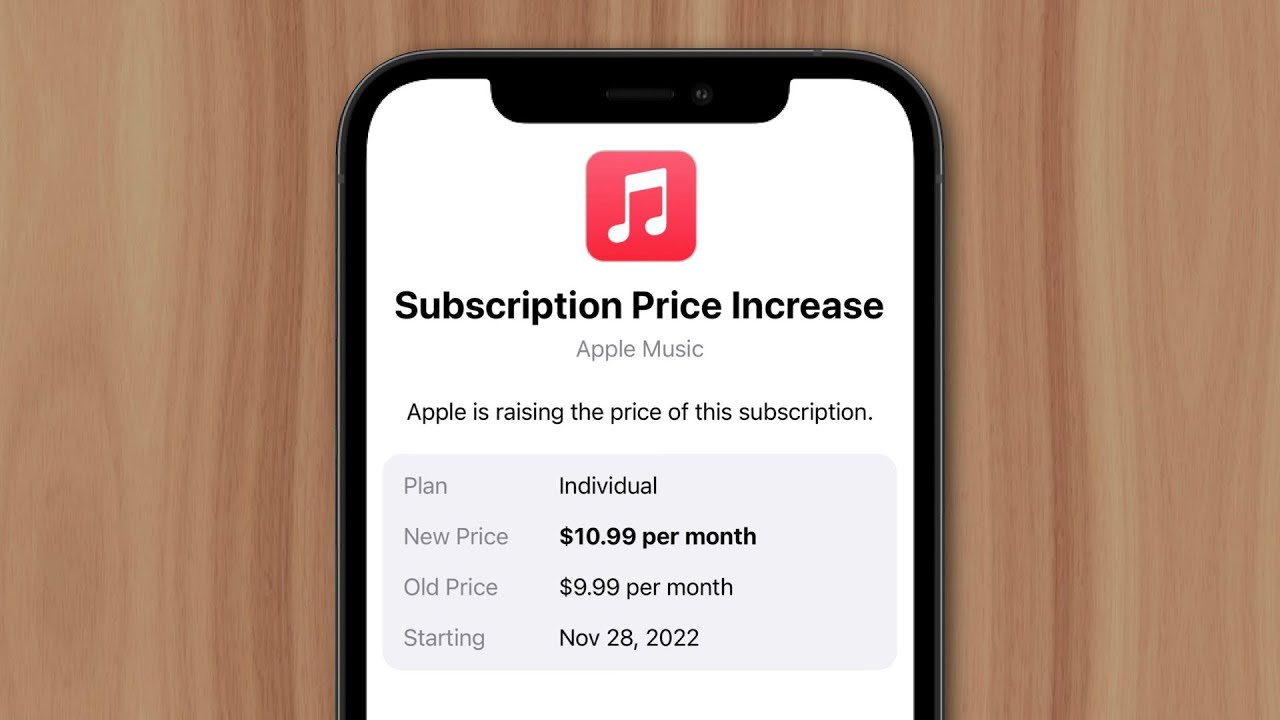 apple music kosten