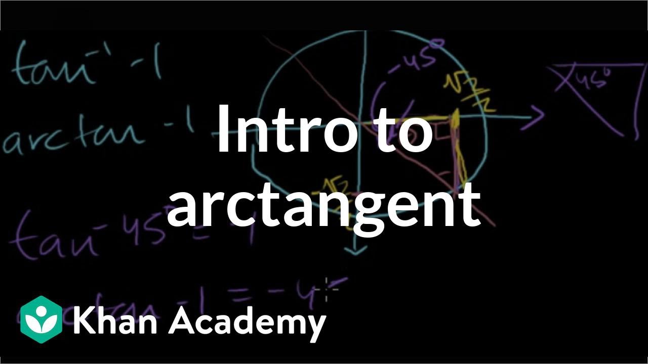 arctan