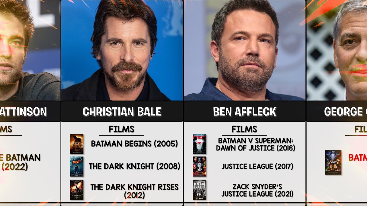 Batman Schauspieler 5 Fakten, die du nicht kennst! 1 batman schauspieler