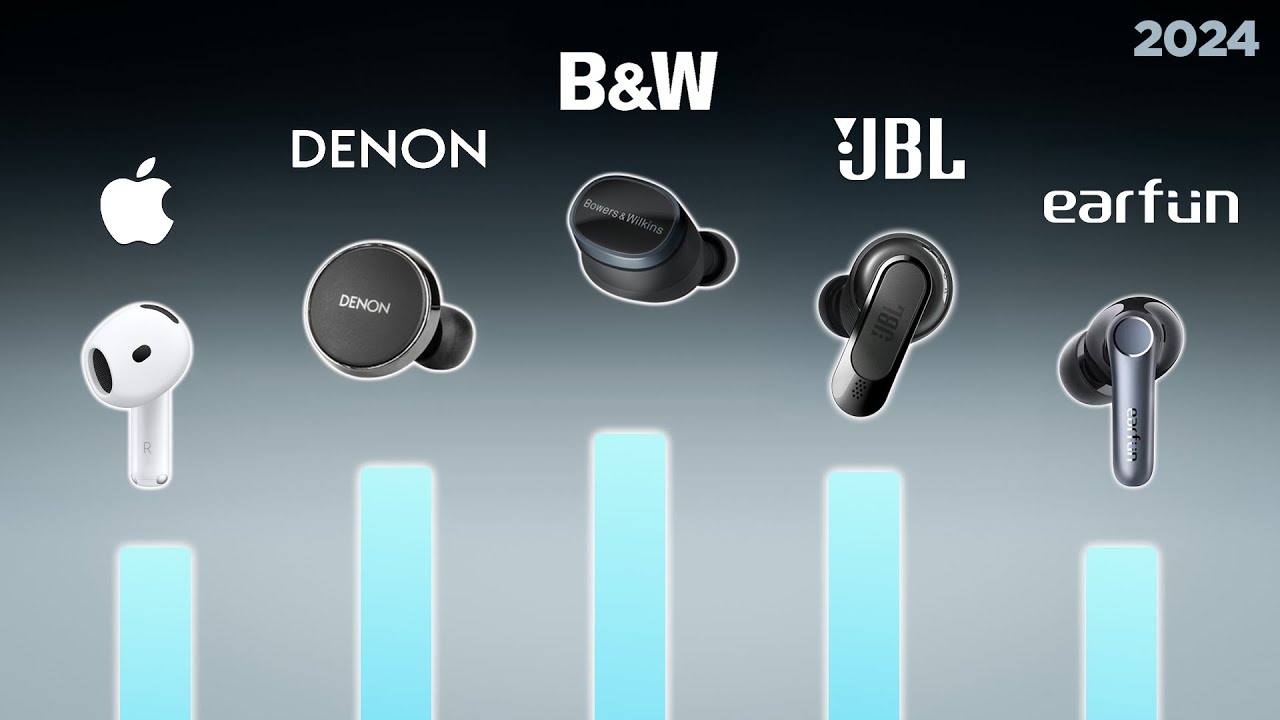 Beste In Ear Kopfhörer 7 Modelle für perfekten Soundgenuss 1 beste in ear kopfhörer