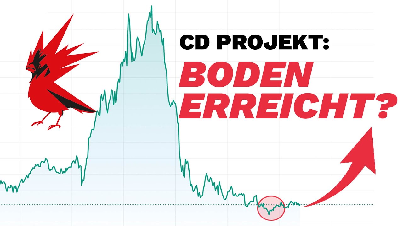 Cd projekt aktie 5 Gründe für ihr starkes Wachstum 2023 1 cd projekt aktie