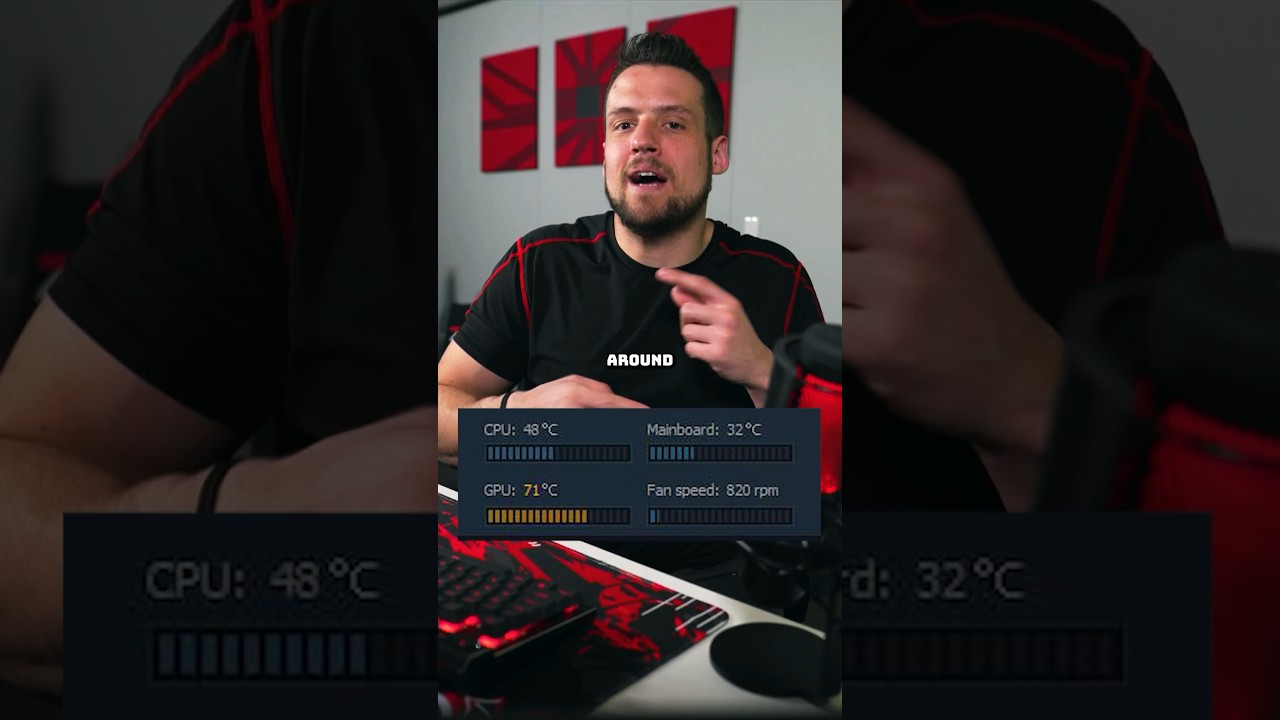 cpu temperatur