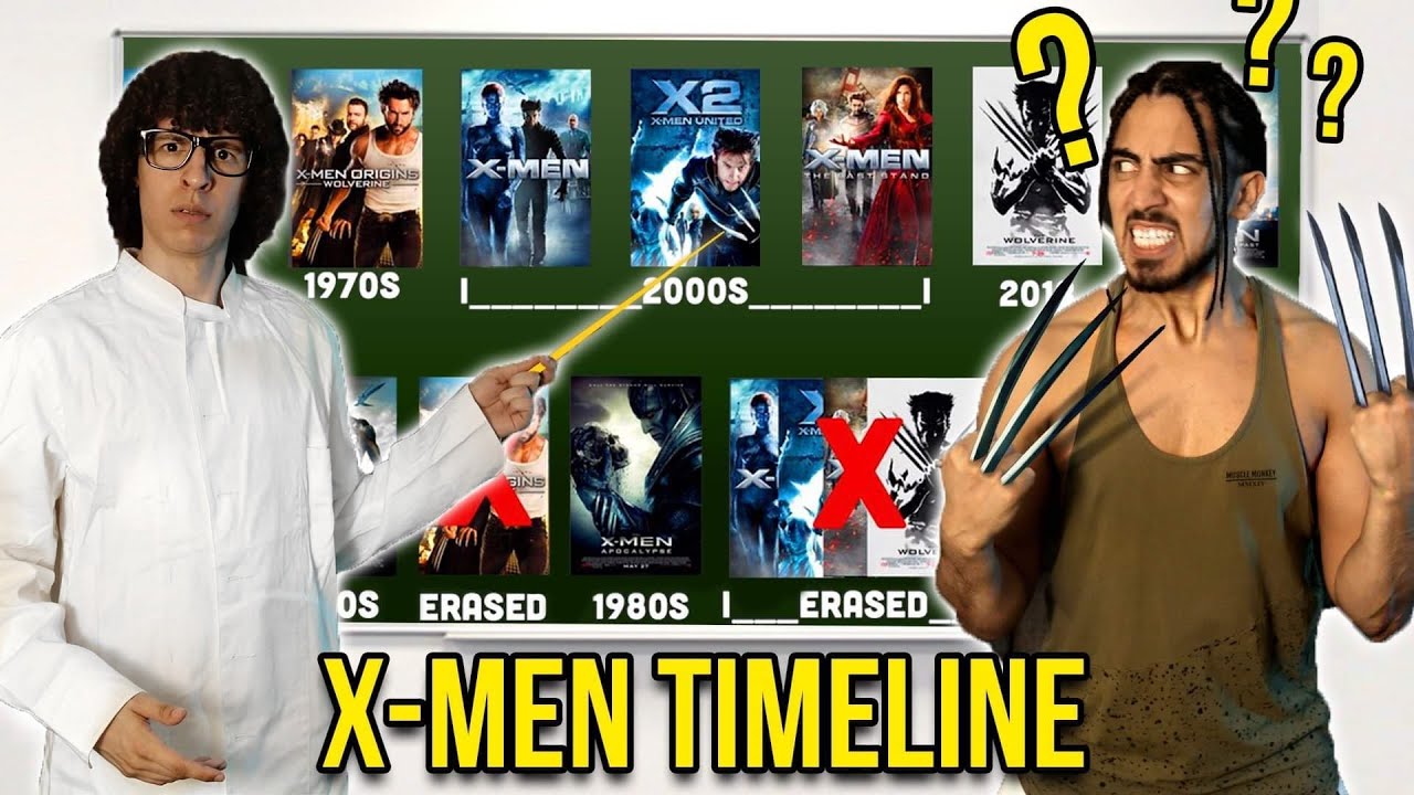 Filme aus der Reihe X-Men: 7 Filme, die du unbedingt sehen musst! 1 filme aus der reihe x-men