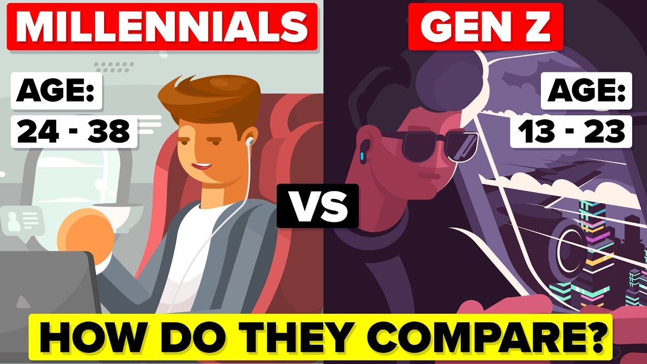 Generation Z 7 Trends, die die Zukunft prägen werden 1 generation z