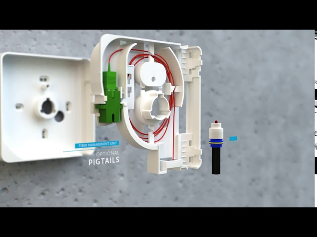 glasfaser router