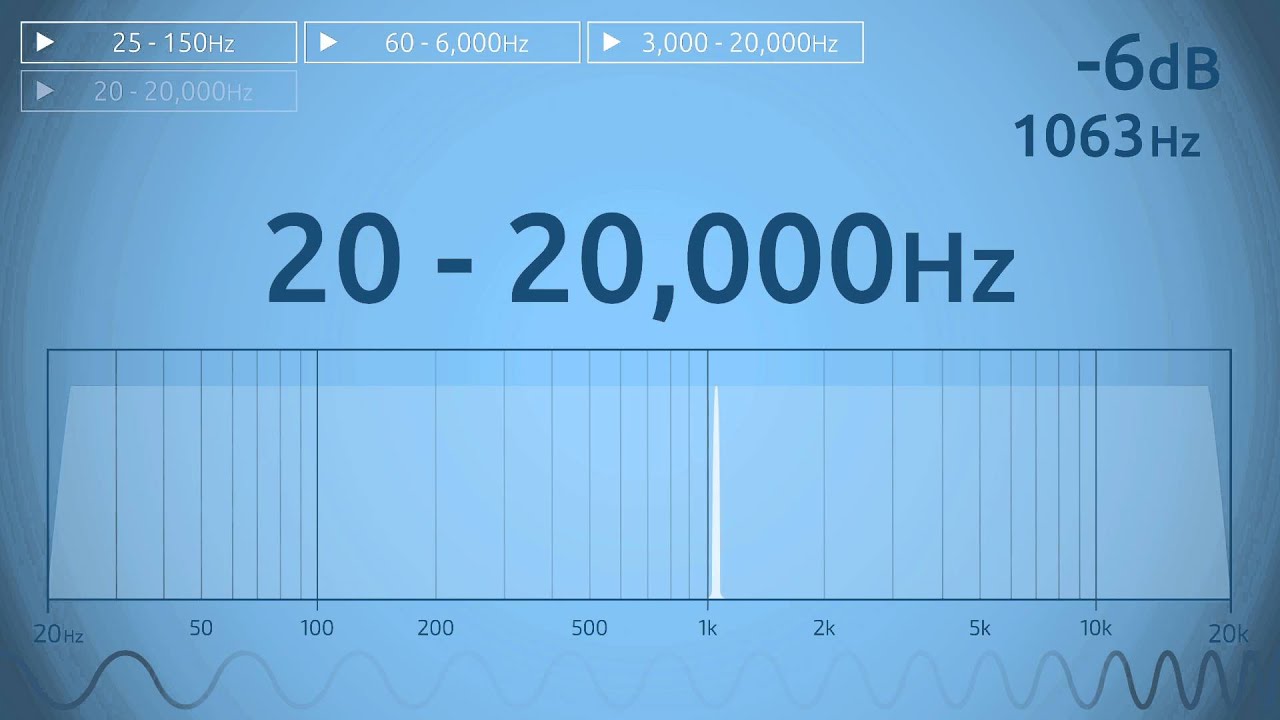 Hz online 7 Tipps für den perfekten Online-Einkauf 1 hz online
