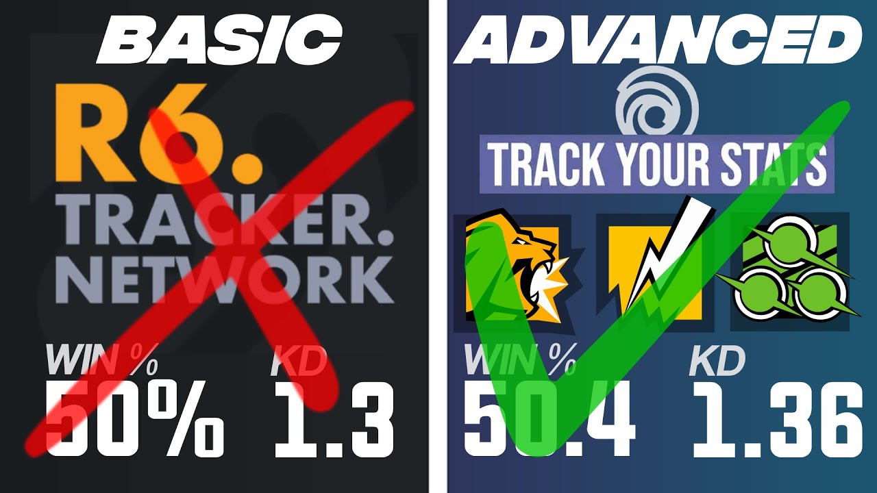 R6 tracker 5 unverzichtbare Tipps für Spieler und Analysten 1 r6 tracker