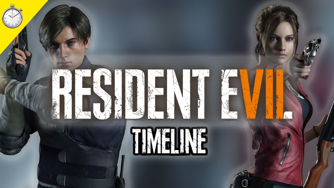 resident evil reihenfolge