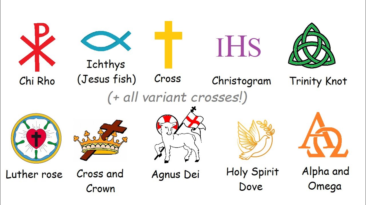 Christentum Symbole: Ratgeber – 12 vollständig erklärte Bedeutungen 1 christentum symbole