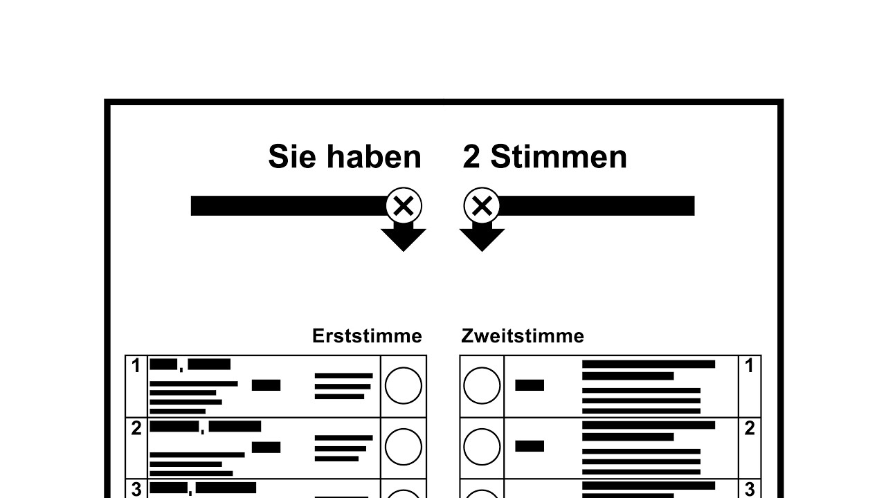 erste stimme zweite stimme