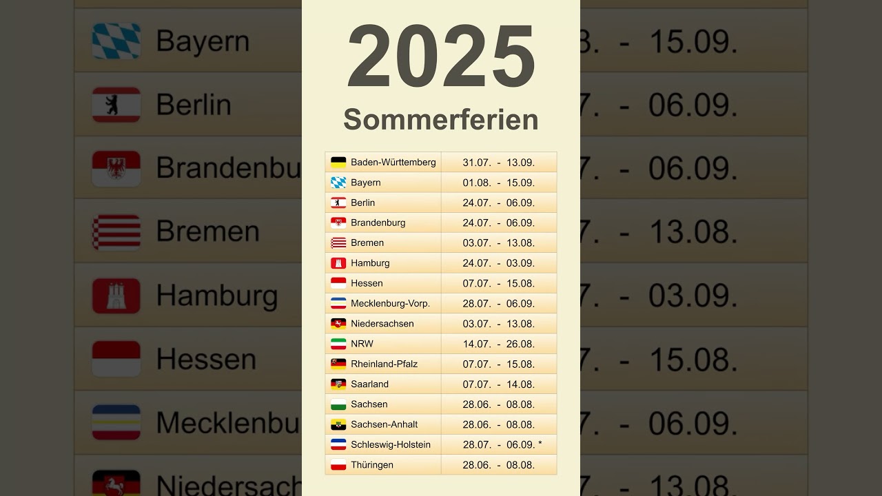 Wann enden die sommerferien in baden württemberg: neu, vollständig 1 wann enden die sommerferien in baden württemberg