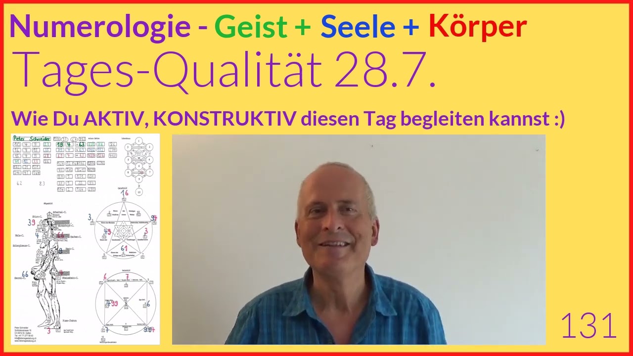 28.7 sternzeichen
