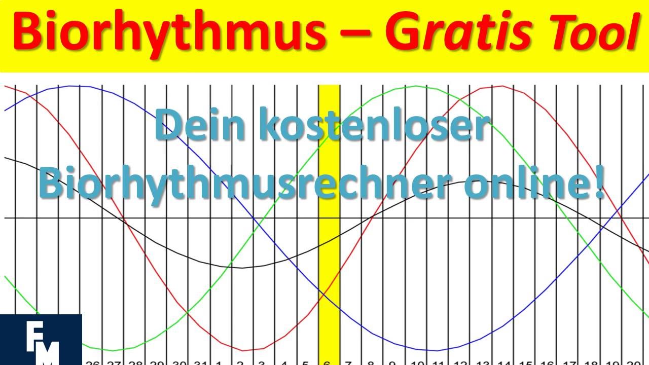 biorhythmus kostenlos berechnen