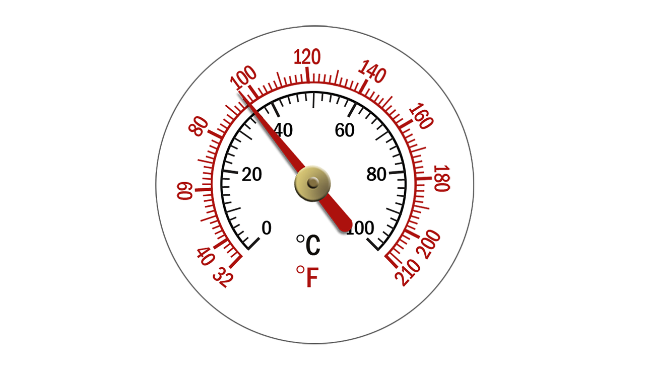 Köttfärslimpa temp 5 läckra recept för en succémiddag 1 köttfärslimpa temp