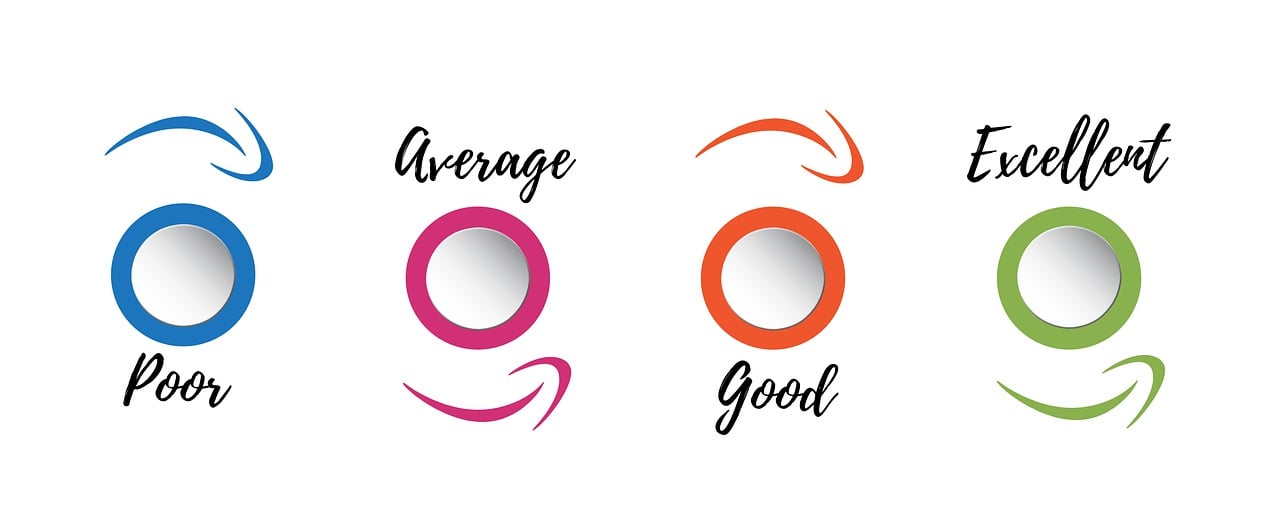 www.aojonlinejobs.com reviews