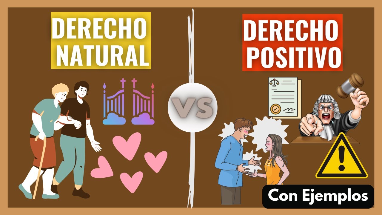 derecho natural