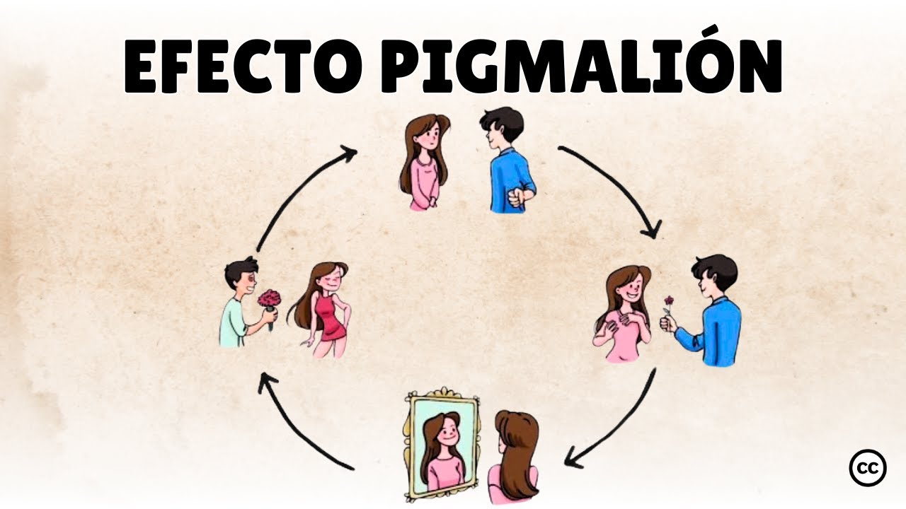efecto pigmalion
