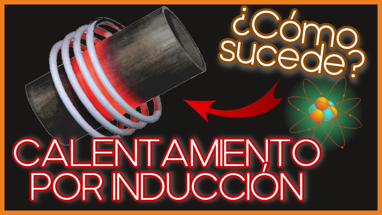 Inducción: 7 estrategias para mejorar tu SEO en 2025 1 induccion