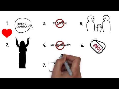libertad de religion