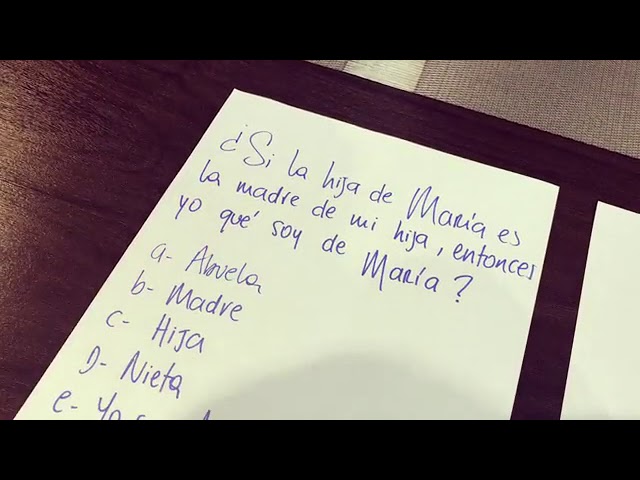 Si la hija de María es la madre de mi hija, ¿quién soy yo? 5 respuestas sorprendentes 1 si la hija de maria es la madre de mi hija quien soy yo para maria